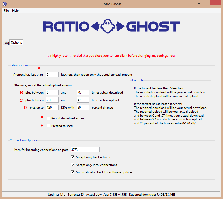 Ratio Ghost options